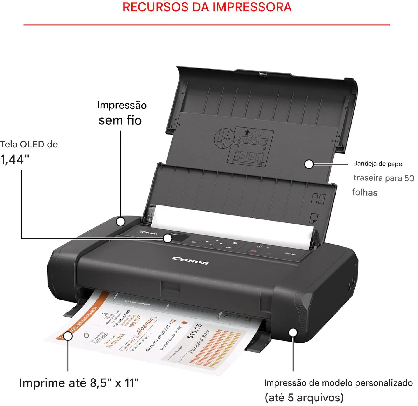 Canon Impressora Portátil sem Fio PIXMA TR150