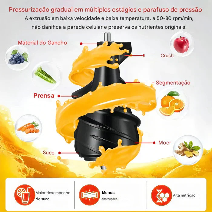 Espremedor Elétrico Para Frutas E Vegetais
