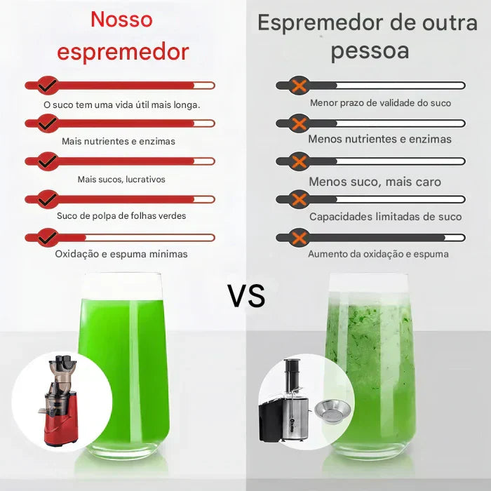 Espremedor Elétrico Para Frutas E Vegetais